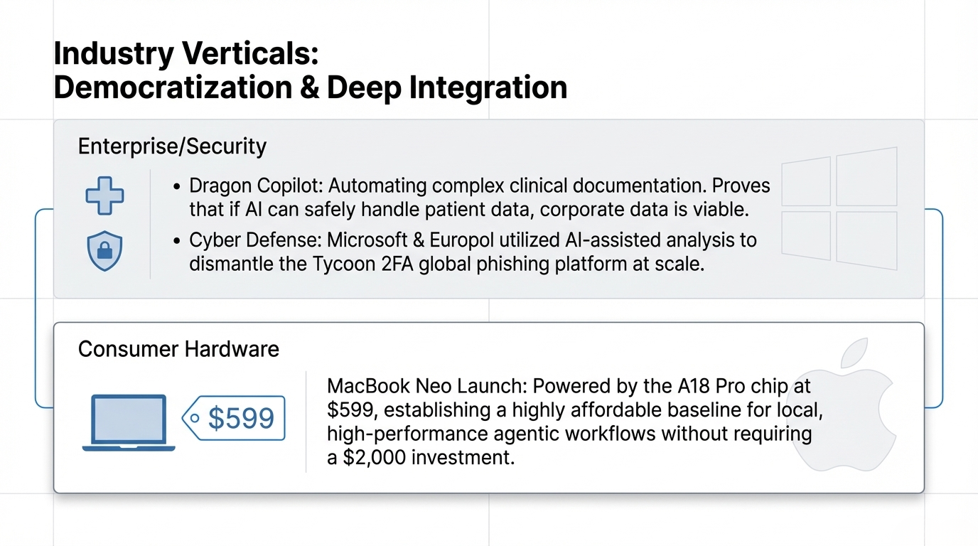 Demo 3: The Global Research Assistant