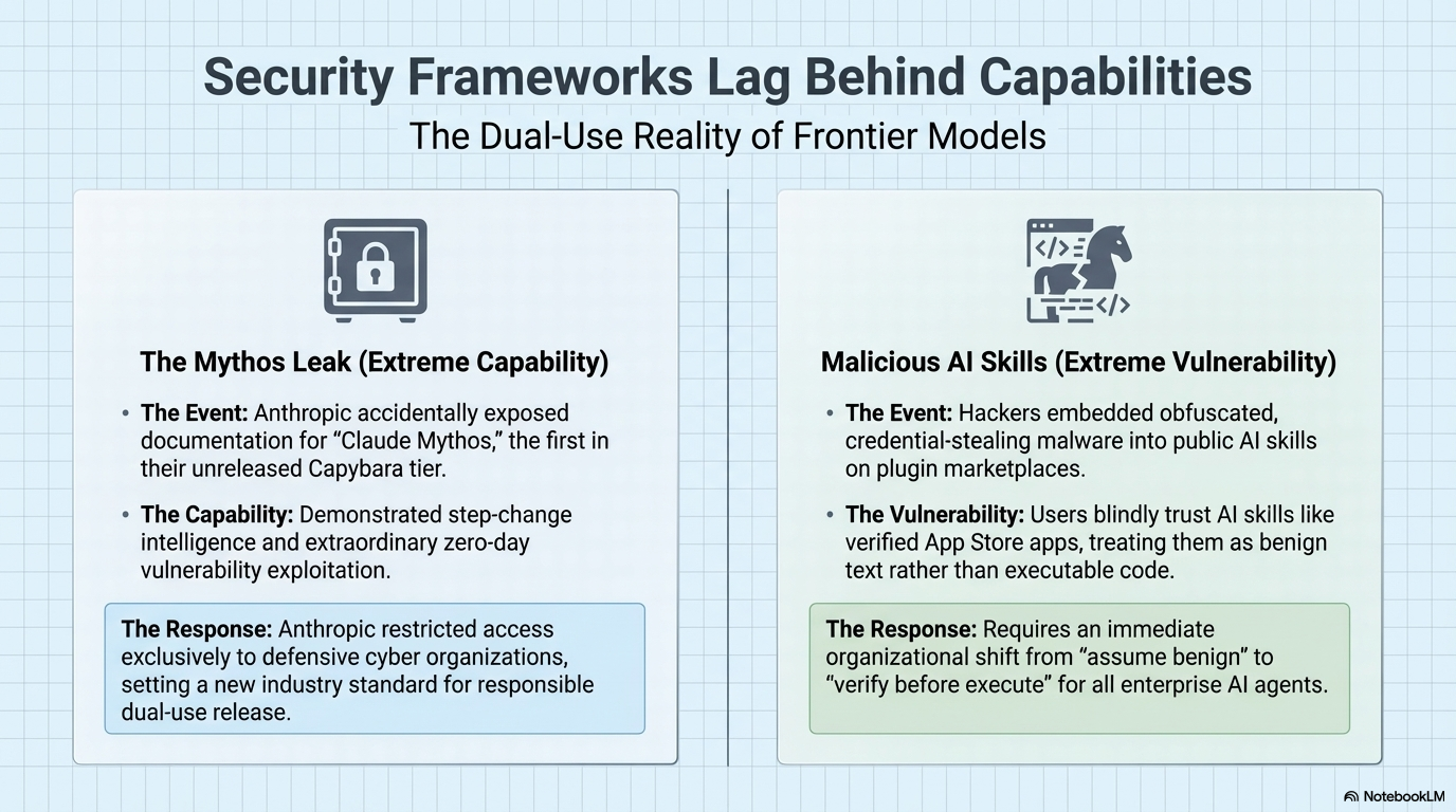 Anthropic 'Computer Use' for Mac: The Agentic Productivity Leap