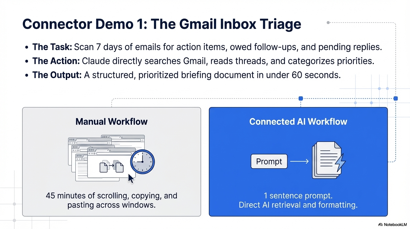NVIDIA GTC: $1 Trillion AI Demand Forecast — 'Every SaaS Becomes an Agent Company'