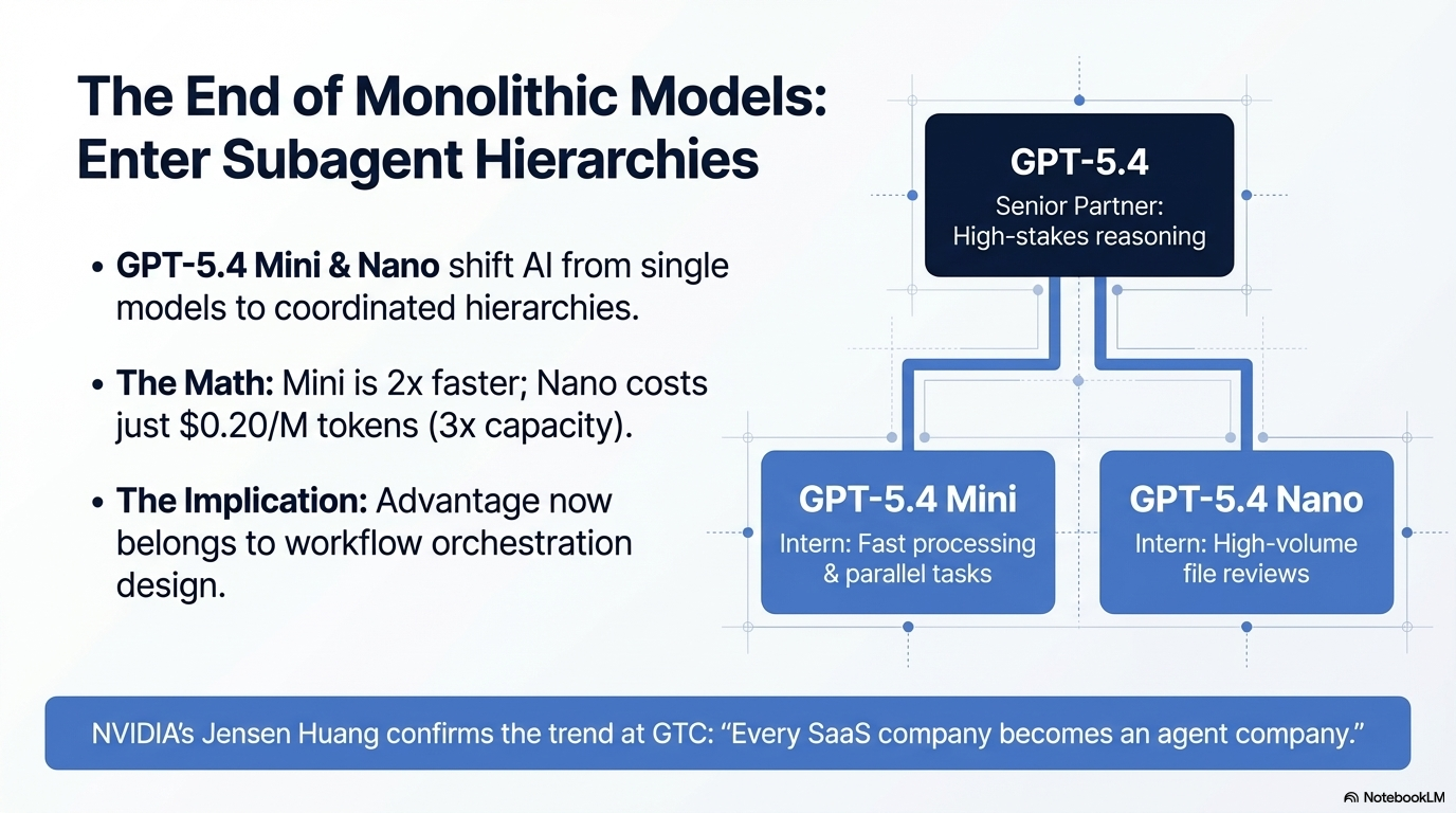 OpenAI Acquires Astral: Python's Top Dev Tools Plugged Into Codex